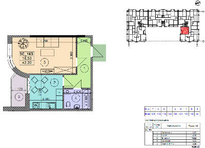 Однокомнатные в ЖК Status Grad