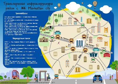 Огляд локації ЖК Manhattan city