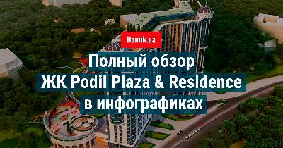 Огляд Podil Plazа & Residence