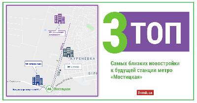 Топ-3 ЖК возле будущей станции метро «Мостицкая»