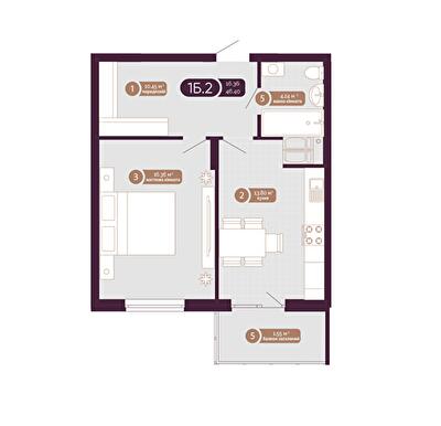 Однокімнатні в ЖК Голосіївський